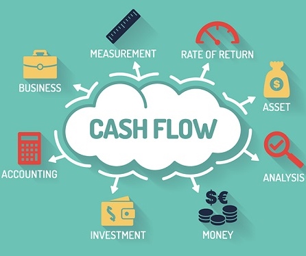 Cashflow biggest concern for COVID-hit SMEs