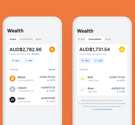 Revolut Australia goes for gold and introduces commodities exchange