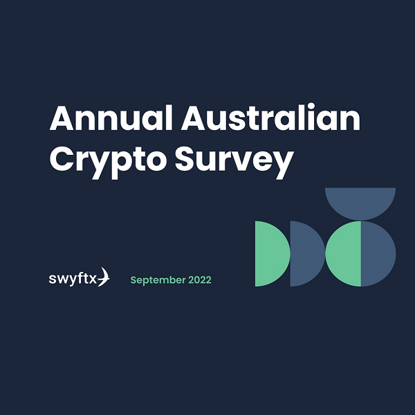Quarter of Aussies plan to buy digital assets in next 12 months: YouGov & Swyftx