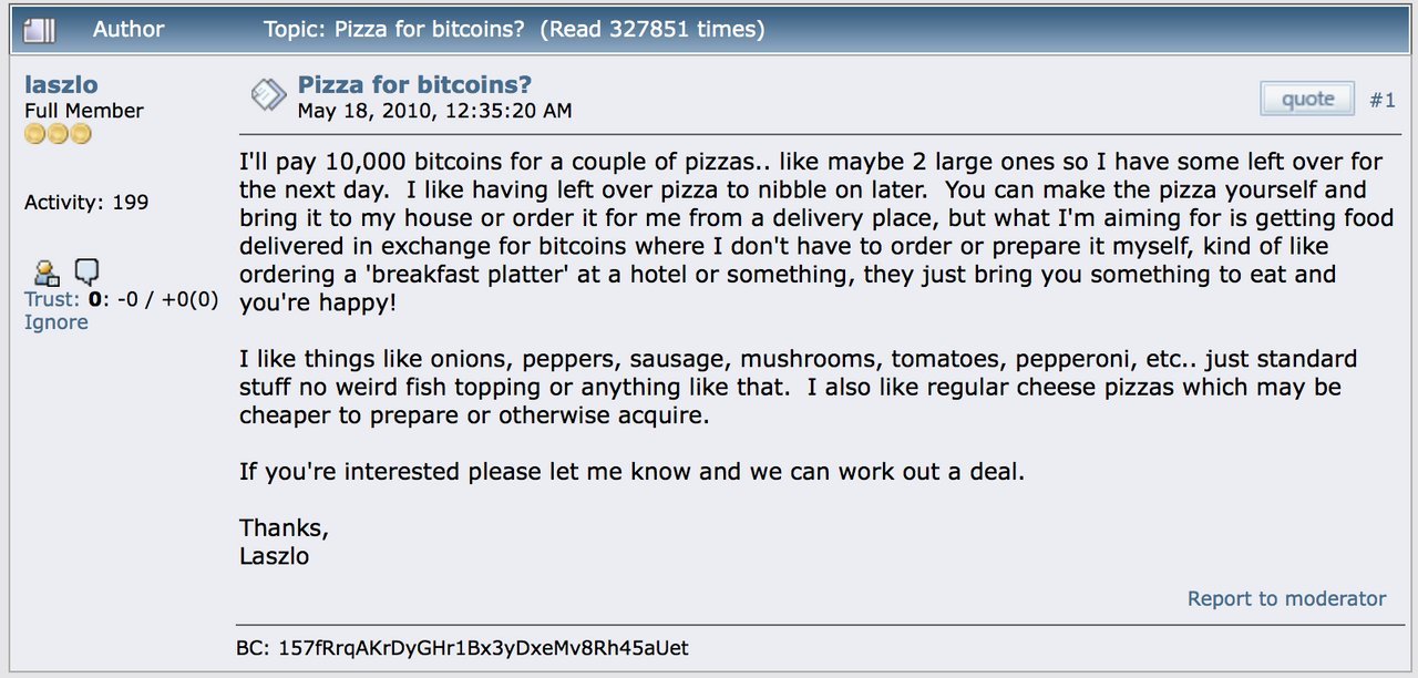 Bitcoin pizza day